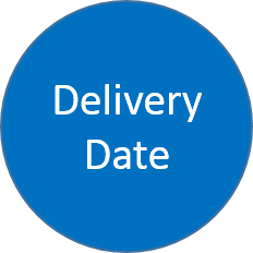 AlottaJava Gift Card Delivery Date